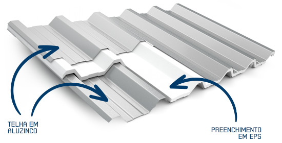 TELHA METÁLICA TRAPEZOIDAL TB 40/980 - Bahia Telhas